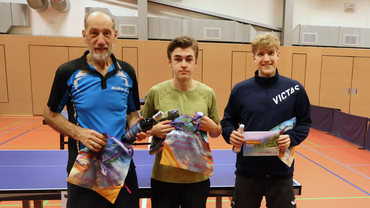 Platzierungen Race 2